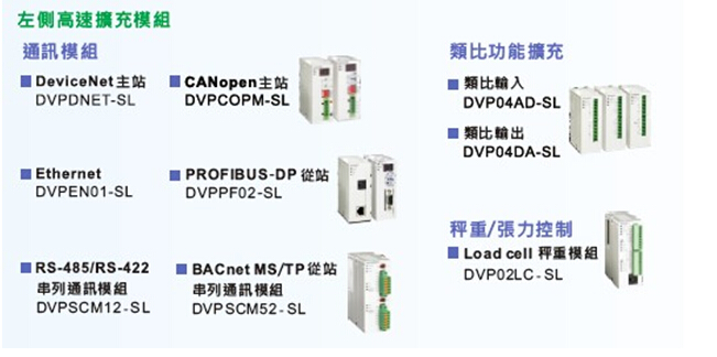 DVP-SV2系列：高功能薄型主機(jī)，全球較完整的薄型PLC3.jpg