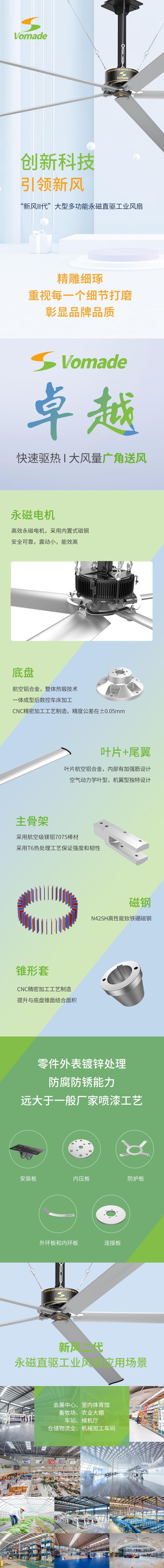 永磁直驅(qū)工業(yè)風扇5.jpg